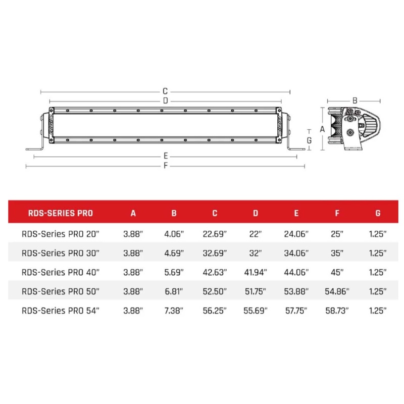 Rigid Industries Rigid RDS-Series Pro Midnight Light Bar – Spot / 20in (RIG882213BLK)