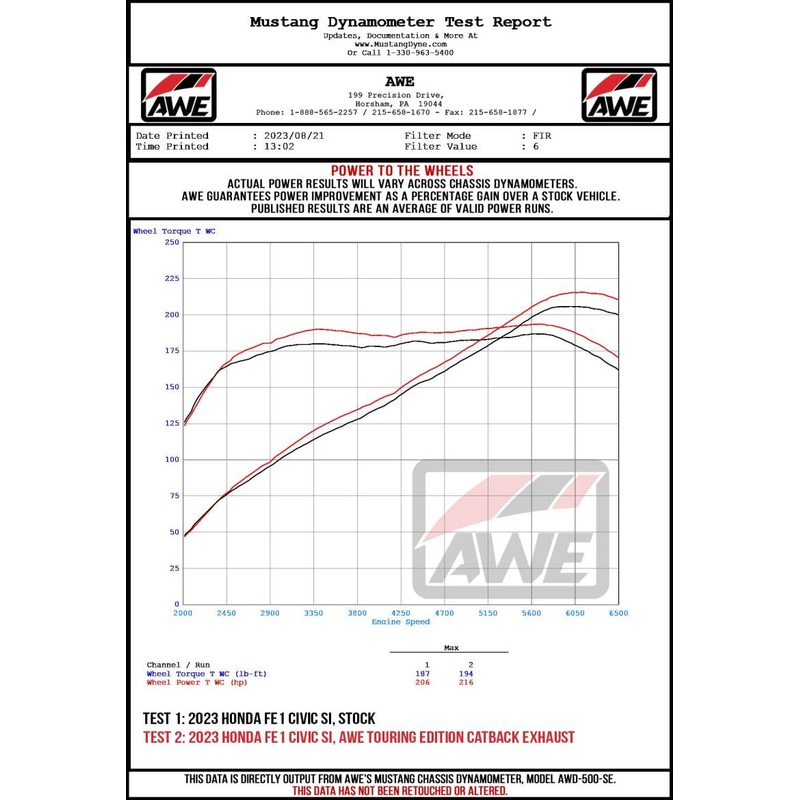 AWE Tuning 22+ Honda Civic Si/Acura Integra Track Edition Catback Exhaust – Dual Diamond Black Tips