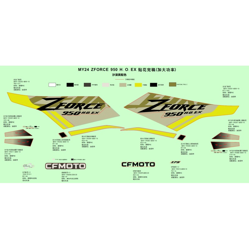 RH Side Door Decal by CF Moto