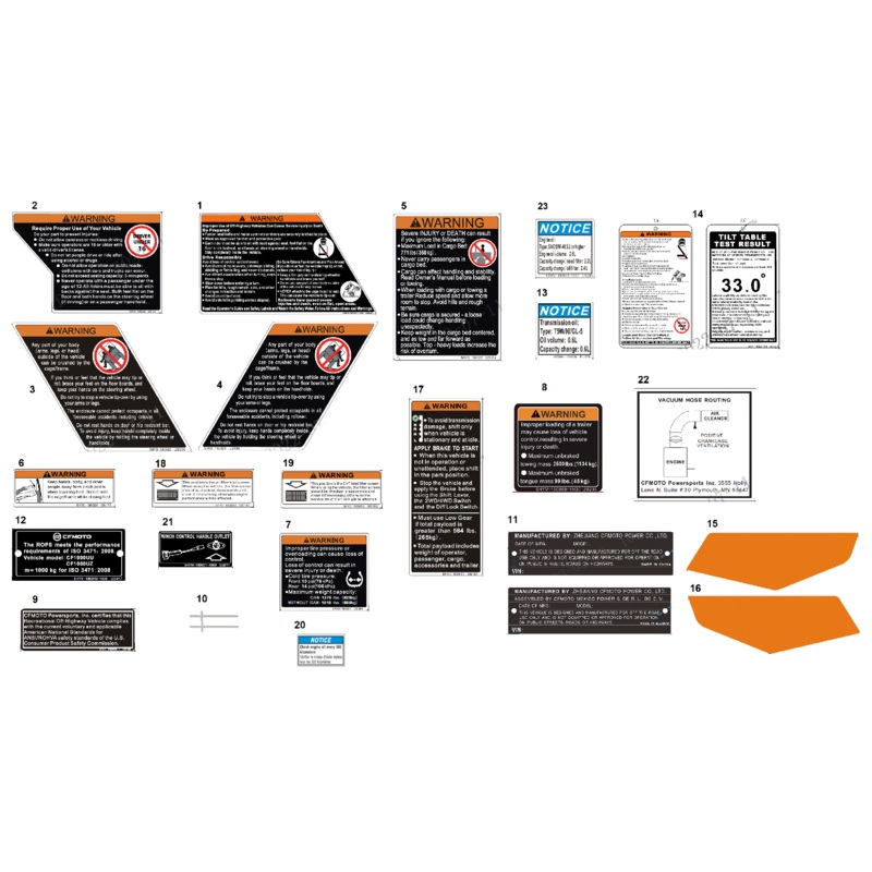 Engine Oil Label by CF Moto
