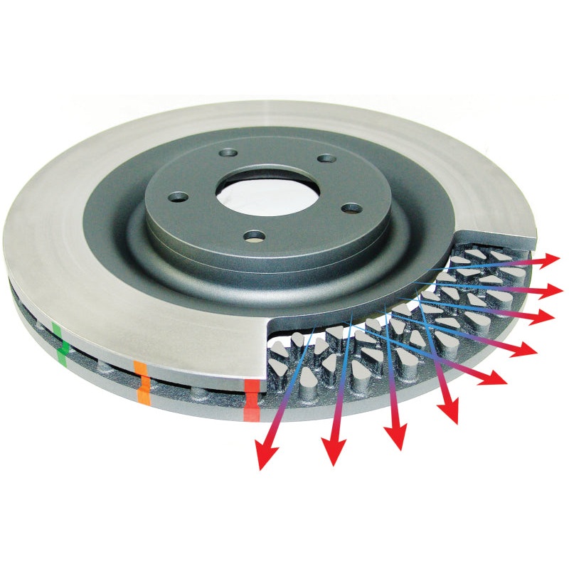 DBA 05-09 Audi A4 Front 5000 Series Replacement Ring